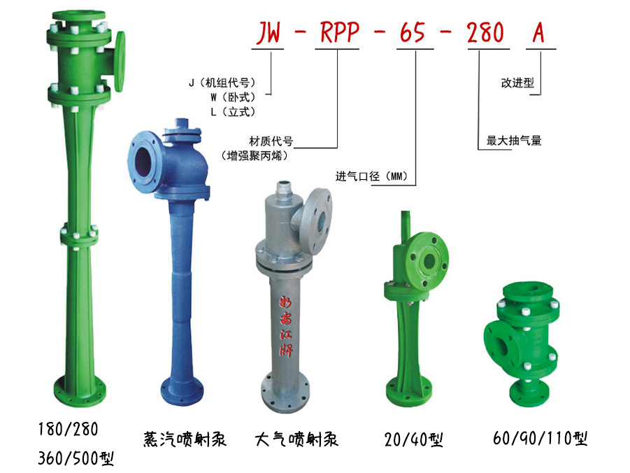 RPP水蒸氣噴射泵、RPP水噴射真空泵、RPP大氣噴射泵