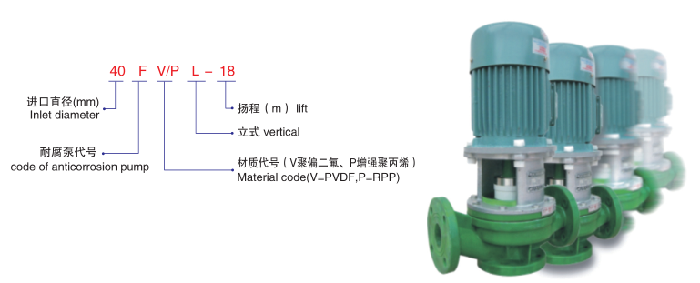 FPL管道泵-型號(hào)說明